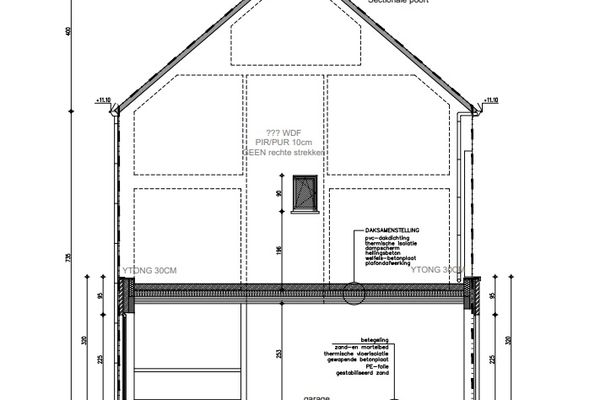 Huis te koop / Oostende