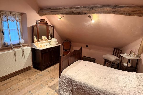 Commercieel optie huur / Gestel