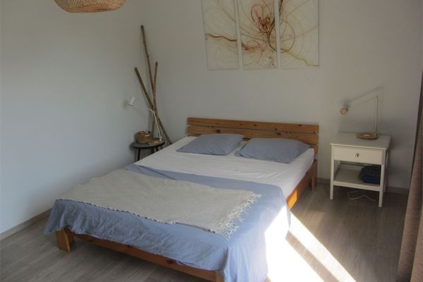 Appartement te huur / Mechelen