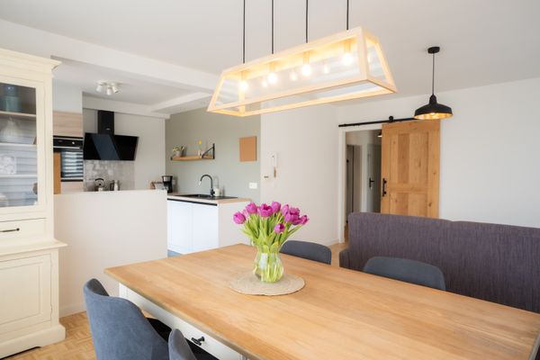 Appartement
                            verhuurd in Brugge