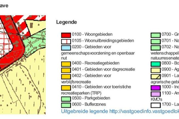 Grond verkocht / Koersel