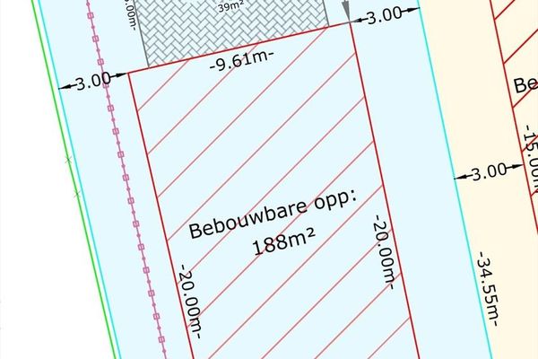 Grond
                                verkocht
                                in Koekelare